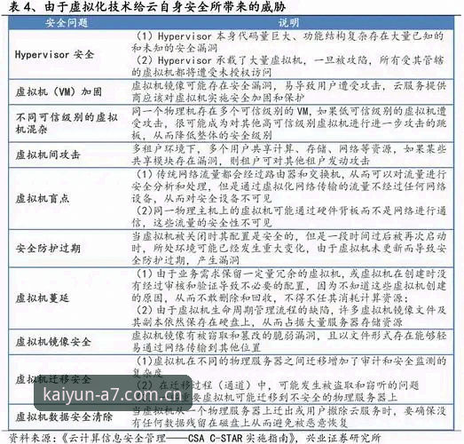 云开电脑版下载常见问题 云开电脑版下载常见问题全面解析:从安装到稳定运行的深度指南
